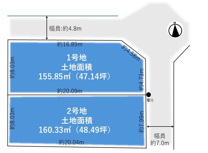 地型図