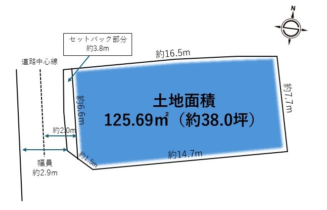 地型図
