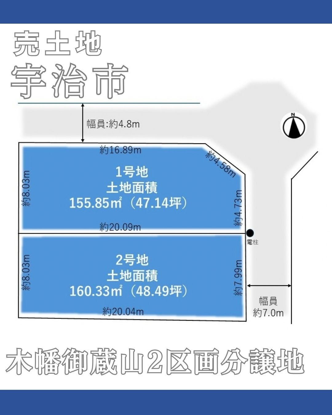 物件登録